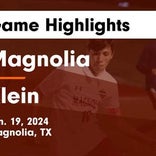 Soccer Game Recap: Magnolia vs. A&M Consolidated