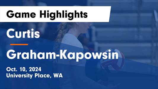 Volleyball Recap: Kyla Kennedy Leads Graham-Kapowsin to Victory 