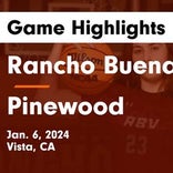Basketball Game Recap: Pinewood Panthers vs. McClatchy Lions