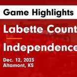 Labette County vs. Parsons