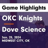 Oklahoma City Knights HomeSchool vs. Hoops for Christ