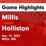Basketball Game Preview: Millis Mohawks vs. Blackstone Valley RVT Beavers
