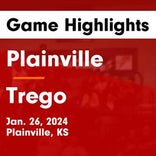 Trego's loss ends five-game winning streak on the road