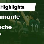 Basketball Game Recap: Monache Marauders vs. El Diamante Miners