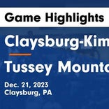 Tussey Mountain piles up the points against Claysburg-Kimmel