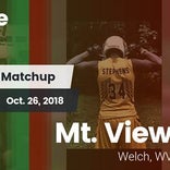 Football Game Recap: Mt. View vs. Fayetteville