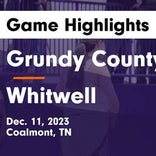 Basketball Game Recap: Whitwell Tigers vs. Grundy County Yellowjackets