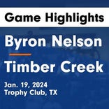 Timber Creek vs. Byron Nelson