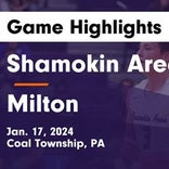 Basketball Game Preview: Shamokin Area Indians vs. Milton Black Panthers