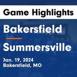 Basketball Game Preview: Bakersfield Lions vs. Mansfield Lions