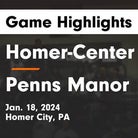 Basketball Game Recap: Homer-Center Wildcats vs. Marion Center Stingers
