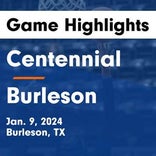 Basketball Game Recap: Burleson Elks vs. Midlothian Heritage Jaguars