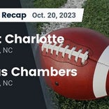 Football Game Recap: West Charlotte Lions vs. North Mecklenburg Vikings