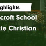 Basketball Game Recap: Charlotte Christian Knights vs. Ravenscroft Ravens