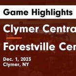 Basketball Game Recap: Forestville Central Hornets vs. Pine Valley Central Panthers
