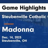 Basketball Game Recap: Madonna Blue Dons vs. Toronto Red Knights
