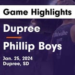 Basketball Game Preview: Dupree Tigers vs. Tiospaye Topa Thunderhawks