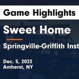 Basketball Game Recap: Griffith Institute Griffins vs. Cleveland Hill Golden Eagles