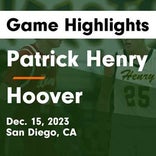 Hoover piles up the points against Mount Miguel