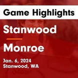 Basketball Game Recap: Monroe Bearcats vs. Newport - Bellevue Knights