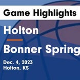 Basketball Game Recap: Bonner Springs Braves vs. Highland Park Scots