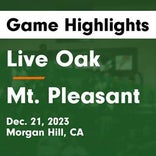 Mt. Pleasant vs. James Lick