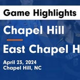 Soccer Game Preview: Chapel Hill Leaves Home