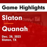 Basketball Game Recap: Quanah Indians vs. Abilene Christian Panthers