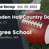 Hamden Hall Country Day vs. Proctor Academy