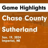 Basketball Game Recap: Sutherland Sailors vs. Chase County Longhorns