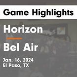 Basketball Game Recap: Horizon Scorpions vs. Parkland Matadors