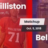 Football Game Recap: Williston vs. Belleview