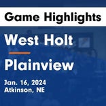 Basketball Game Recap: Plainview Pirates vs. Wausa Vikings