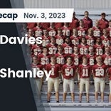 Football Game Recap: Fargo Davies Eagles vs. Shanley Deacons