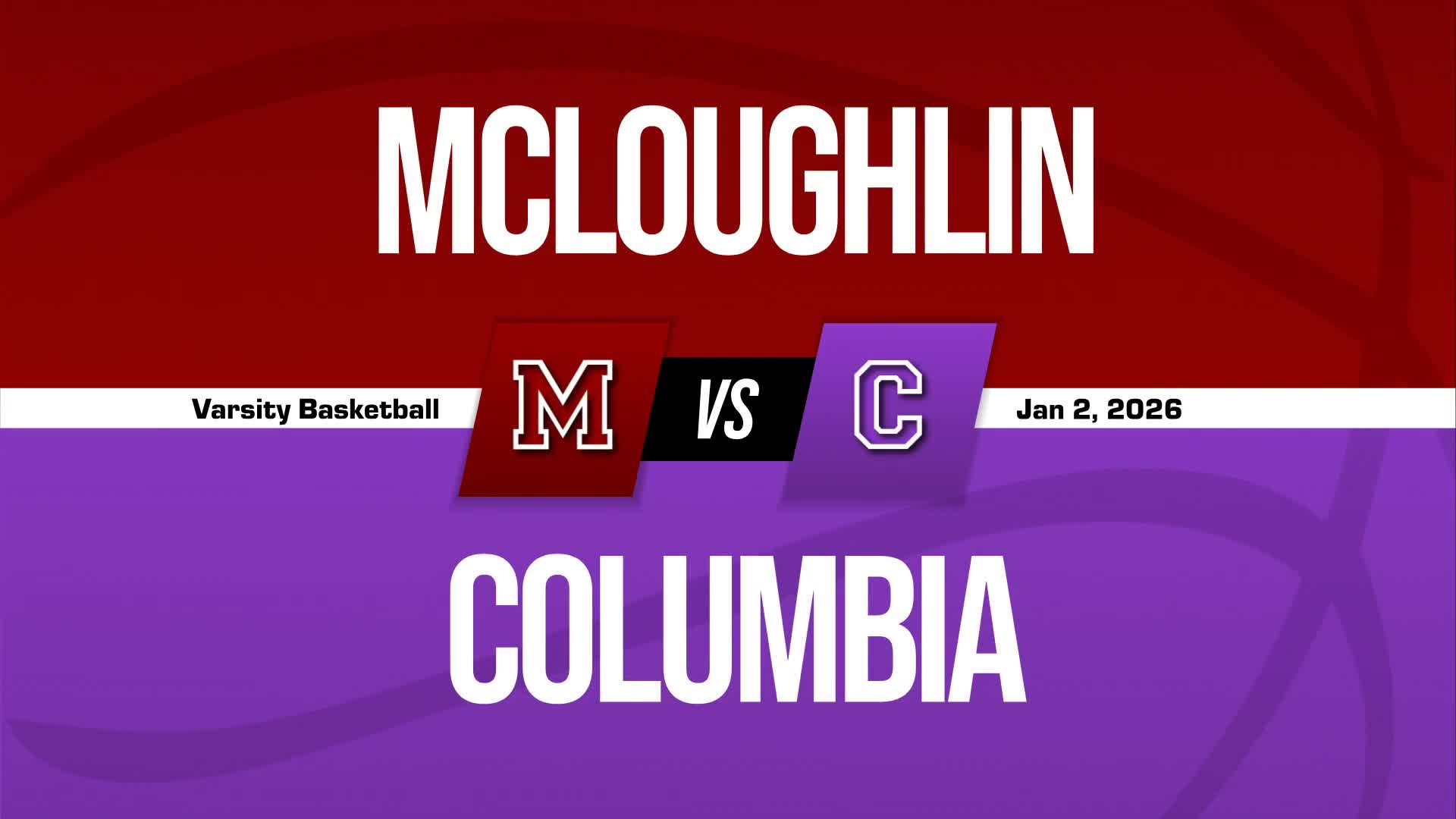 Basketball Recap: Columbia Extends Winning Streak to Three + How To Watch