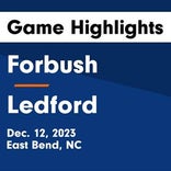 Ledford vs. Forbush