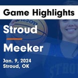 Basketball Game Recap: Stroud Tigers vs. Holdenville Wolverines