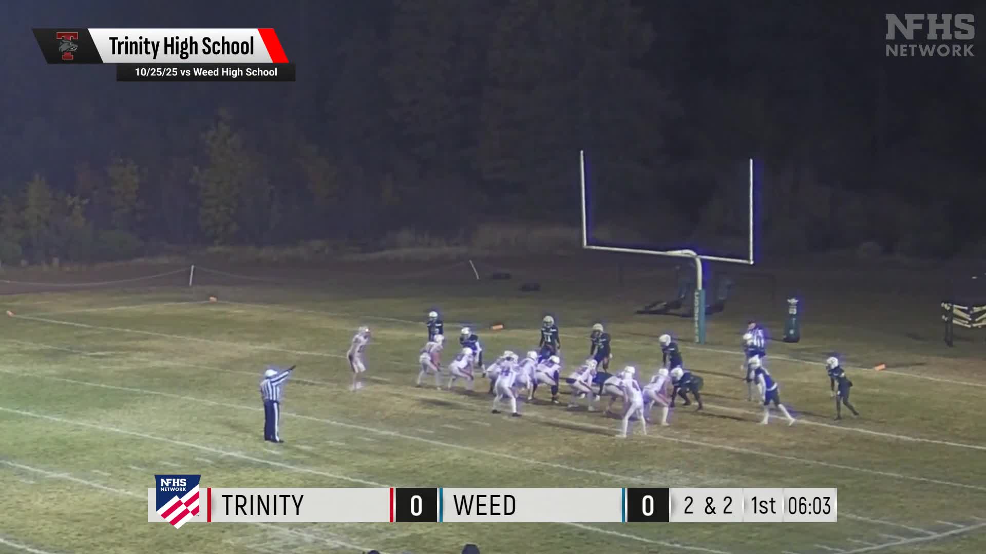 Football Recap: Mt. Shasta's Winning Streak Snapped at Four Games + How To Watch