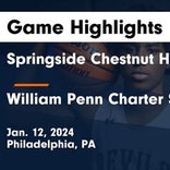 Basketball Game Recap: William Penn Charter Quakers vs. Academy of the New Church Lions