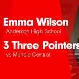 Softball Recap: Anderson comes up short despite  Emma Wilson's strong performance