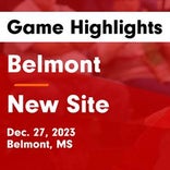 Basketball Game Recap: New Site Royals vs. Belmont Cardinals