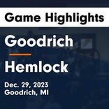 Hemlock vs. Goodrich