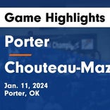 Basketball Game Preview: Chouteau-Mazie Wildcats vs. Riverfield Country Day Ravens