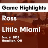 Basketball Game Recap: Ross Rams vs. Little Miami Panthers