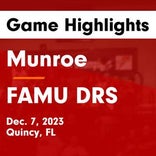 FAMU DRS suffers sixth straight loss at home