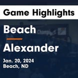 Basketball Game Preview: Beach Buccaneers vs. New England Tigers