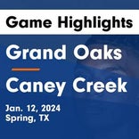 Basketball Game Preview: Grand Oaks Grizzlies vs. The Woodlands Highlanders