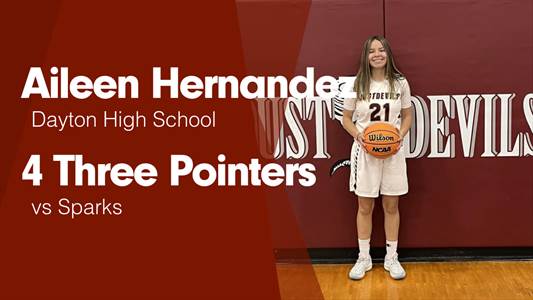 Basketball Recap: Dayton Takes a Loss