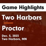 Basketball Game Preview: Two Harbors Agates vs. Ely Timberwolves
