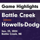 Basketball Game Recap: Howells-Dodge Jaguars vs. St. Francis Flyers